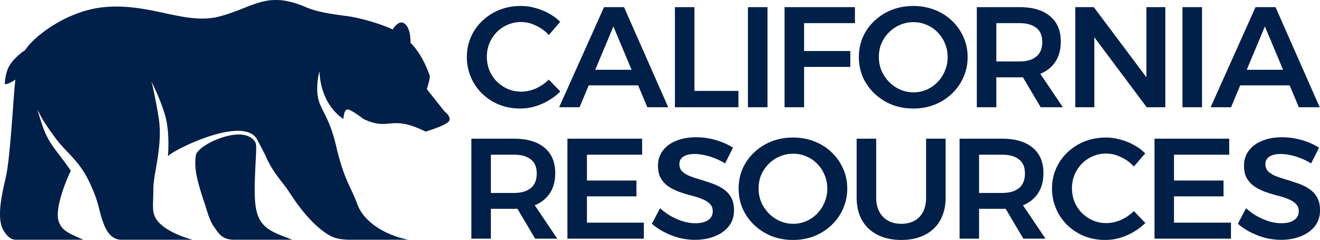 california-resources-corporation-reports-third-quarter-2025-financial-and-operating-results