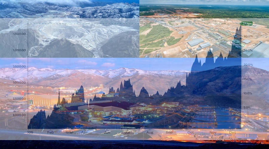 copper’s-tight-supply-and-tariff-risks-set-for-a-volatile-2026