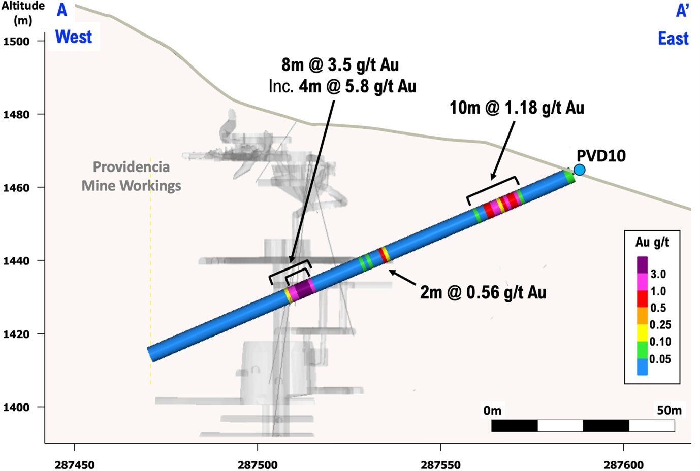 pan-global-intercepts-near-surface-high-grade-gold-at-the-carmenes-project,-spain