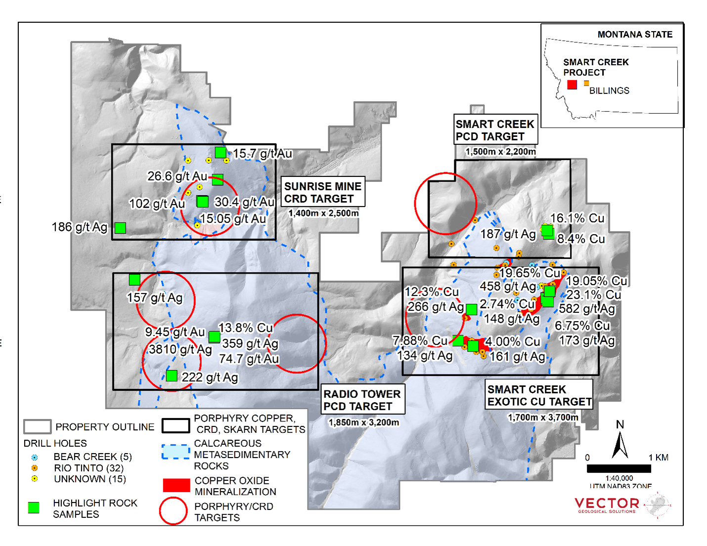 Domestic Metals Expands Targeting Initiative at Smart Creek Copper Project