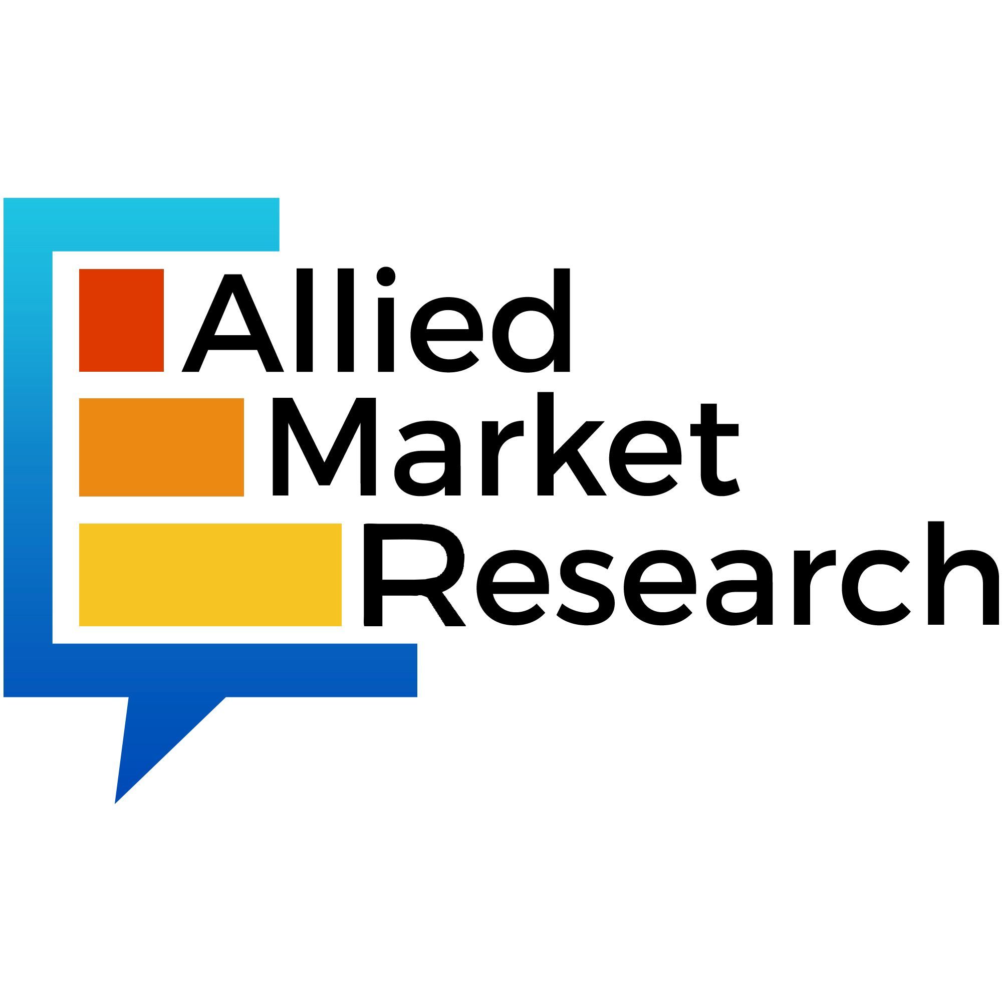 horizontal-directional-drilling-market-to-reach-$176-billion,-globally,-by-2033-at-8.1%-cagr:-allied-market-research