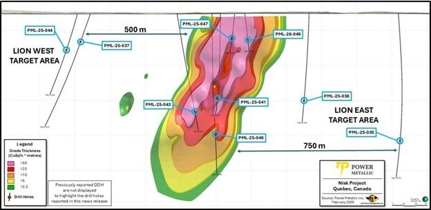 power-metallic-intercepts-1655-meters-of-1511%-cueqrec¹-in-hole-25-049,-and-760-meters-of-7.20%-cueqrec¹-in-hole-25-043-at-lion