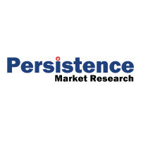 Steel Wire Market to Reach US$ 177.9 Billion by 2033 Expands Amid Industrial Growth and Infrastructure Development – Persistence Market Research
